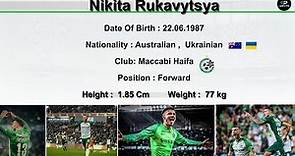 Nikita Rukavytsya |Maccabi Haifa |Striker | ניקיטה רוקאביצה