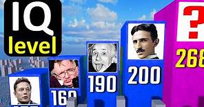 The Smartest People in History. World's Highest IQ's