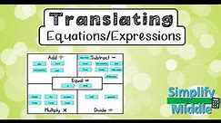 Translating Expression Equation