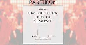Edmund Tudor, Duke of Somerset Biography - Duke of Somerset