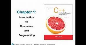 Structured Programing using C++ (Lecture 1: Introduction to Computers and Programming)