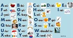 English Alphabet Pronunciation - Alphabet (ABC) Pronunciation