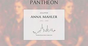 Anna Mahler Biography - Austrian sculptor (1904–1988)