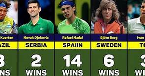 How many times have French Open champions won