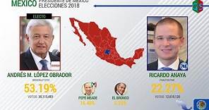Resultados de las Elecciones Presidenciales Mexicanas (1928-2018) Con mapas y jingles