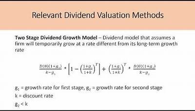 Estimating and Calculating Dividend Growth Rates