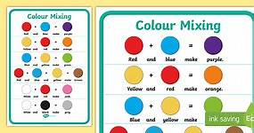 Colour Mixing Poster