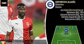 Sylla (Alavés): Trayectoria, posiciones y habilidades