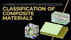 Types of Composite Materials – Lesson 2 | Ansys Innovation Courses