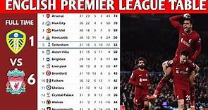 ENGLISH PREMIER LEAGUE TABLE UPDATED TODAY | PREMIER LEAGUE TABLE AND STANDING 2022/2023