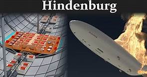 What happened to the Hindenburg?