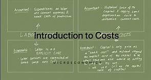 Introduction to Costs in Economics