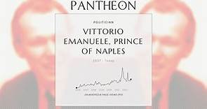Vittorio Emanuele, Prince of Naples Biography - Disputed Head of the House of Savoy from 1983 to 2024