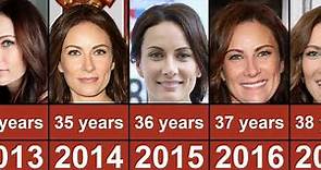 Laura Benanti Through The Years From 2000 To 2023