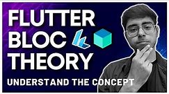 🎁Learn Flutter Bloc Theory | Understand Bloc State Management like a Pro