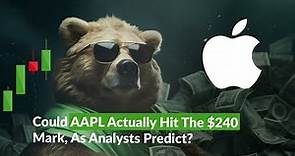 AAPL Stock Price Volatility Ahead? | Apple Stock Price Predictions for Monday