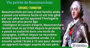 Biographie de Beaumarchais
