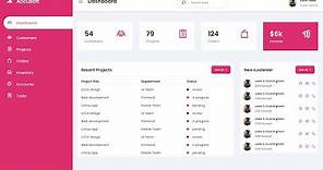 Responsive Admin Dashboard Page HTML And CSS