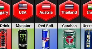 Energy Drinks From Different Countries