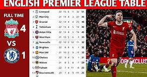 ENGLISH PREMIER LEAGUE TABLE UPDATED TODAY | PREMIER LEAGUE TABLE AND STANDING 2023/2024