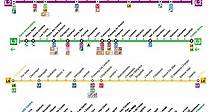 Barcelona Metro - Map, Lines, Hours and Tickets | mapa-metro.com