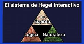El sistema filosófico de Hegel para principiantes | Directo en vivo interactivo | Hegel.net