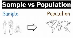 Sample vs Population - Clearly Explained