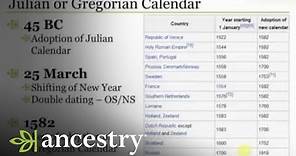 Double Dating: Julian Calendar or Gregorian Calendar | Ancestry