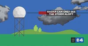 How does a Doppler weather radar work?