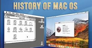 History of Mac OS