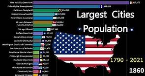 Most Populated Cities in the US - United States of America