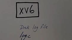 xv6 Kernel-29： Disk Log File [MCc4Wpwekno]