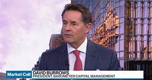 David Burrows’ Market Outlook