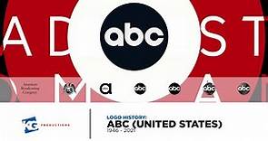Logo History: ABC (United States)