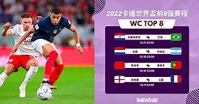 【2022世足賽】2022世界盃8強賽程表、8強名單：法國對英格蘭「2-1」獲勝！摩洛哥對葡萄牙直播線上看、電視轉播！