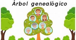 Árbol genealógico | Educación Primaria