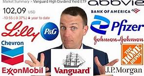 Vanguard High Dividend Yield ETF (VYM) Top 10 Dividend Stocks