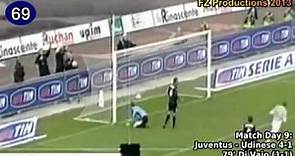 Marco Di Vaio - 142 goals in Serie A (part 3/5): 57-77 (Juventus and Genoa 2002-2008)