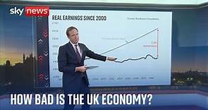 How bad is the UK's economy?