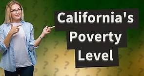 What is considered poverty level in California?