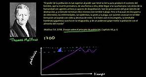 Thomas Malthus y el crecimiento poblacional | Khan Academy en Español