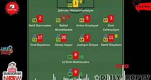 Emin Makhmudov Amazing Goal, Azerbaijan vs Sweden Ongoing now