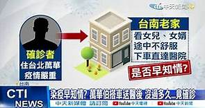 【每日必看】台南1確診! 搭自強號 「板橋→台南」 足跡「明天再說」?@CtiNews 20210515