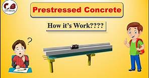 Prestress Concret | Animated Explanation|