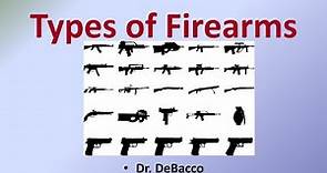 Types of Firearms