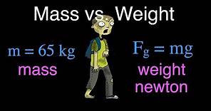 Converting Between Mass and Weight: Example Problems