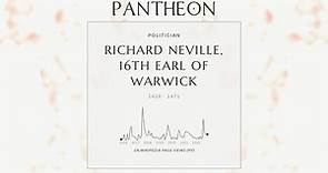 Richard Neville, 16th Earl of Warwick Biography - English peer in the War of the Roses (1428–1471)
