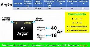 Número de protones, electrones y neutrones del elemento ARGON