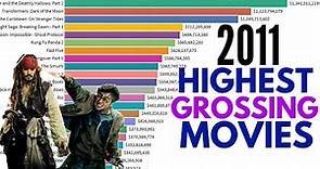 Top 25 Highest Grossing Movies of 2011
