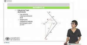 Cálculo del ángulo que forma un plano con los planos de proyección empleando el sistema diédri | UPV